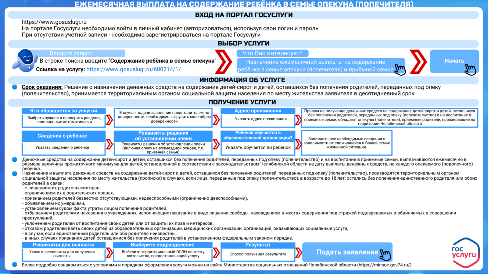 План работы с опекунской семьей