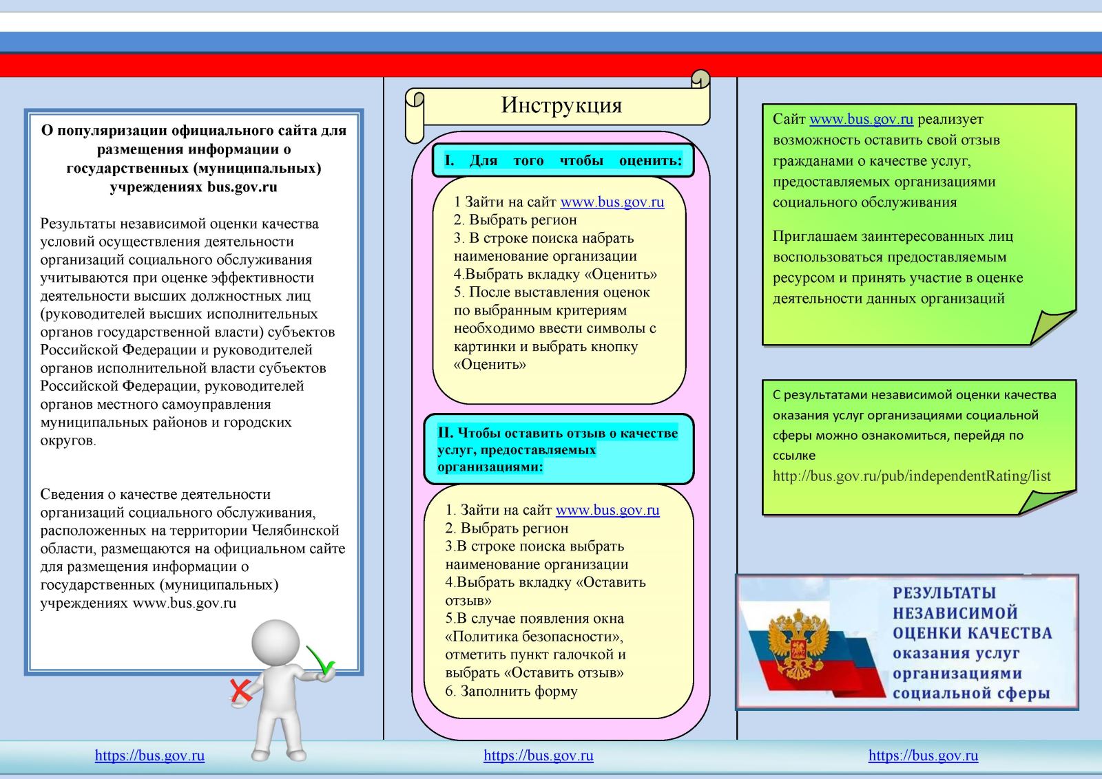 Образовательная организация размещает на официальном сайте. Bus.gov.ru буклет. Независимая оценка качества образования. Независимая оценка качества образования (НОКО). Памятка по независимой оценке качества.